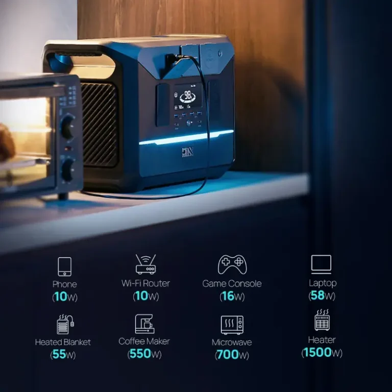 DaranEner NEO2000