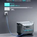 DaranEner NEO2000-4
