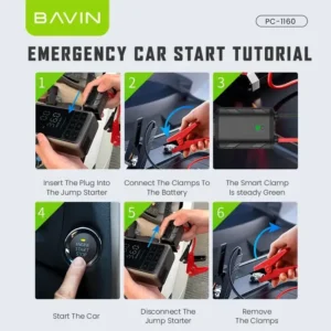 BAVIN PC1160S