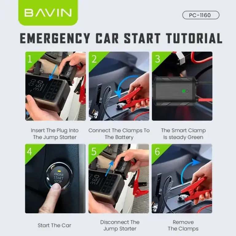 BAVIN PC1160S