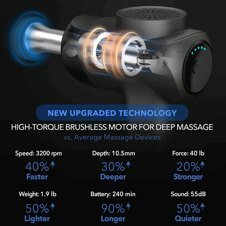 Bob and Brad X6 Pro Massage Gun _2