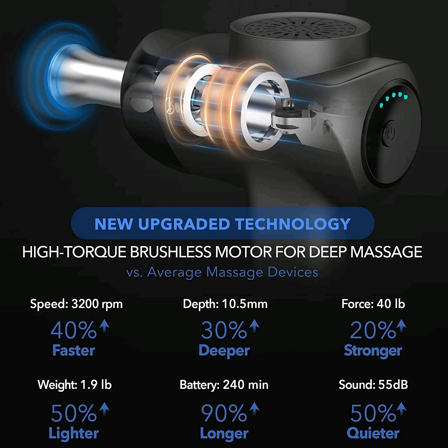 Bob and Brad X6 Pro Massage Gun _2 Bob and Brad X6 Pro Massage Gun _2