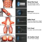 Bob and Brad X6 Pro Massage Gun _6