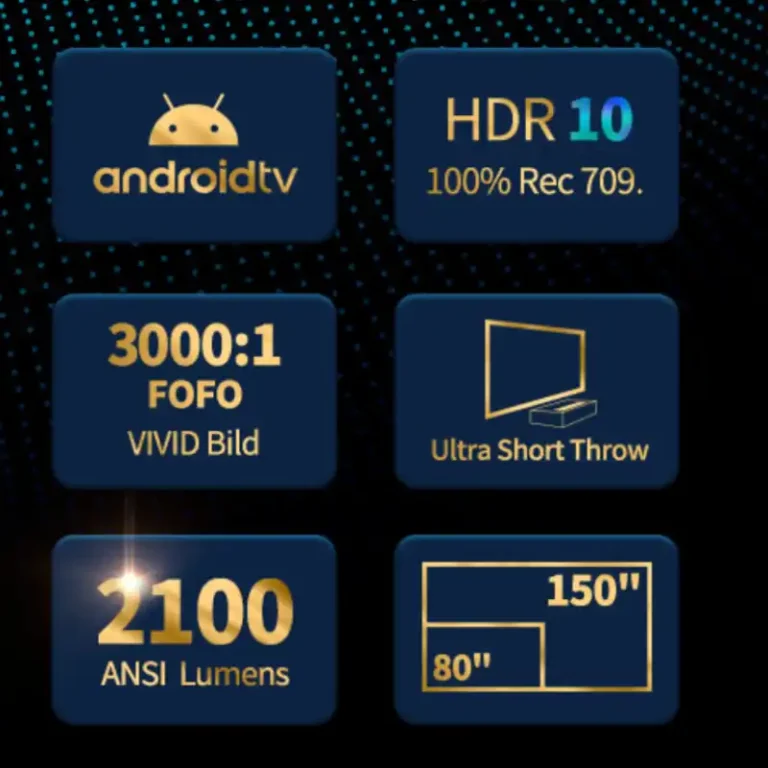 wemax laser tv 4k cinema l176fgn -6