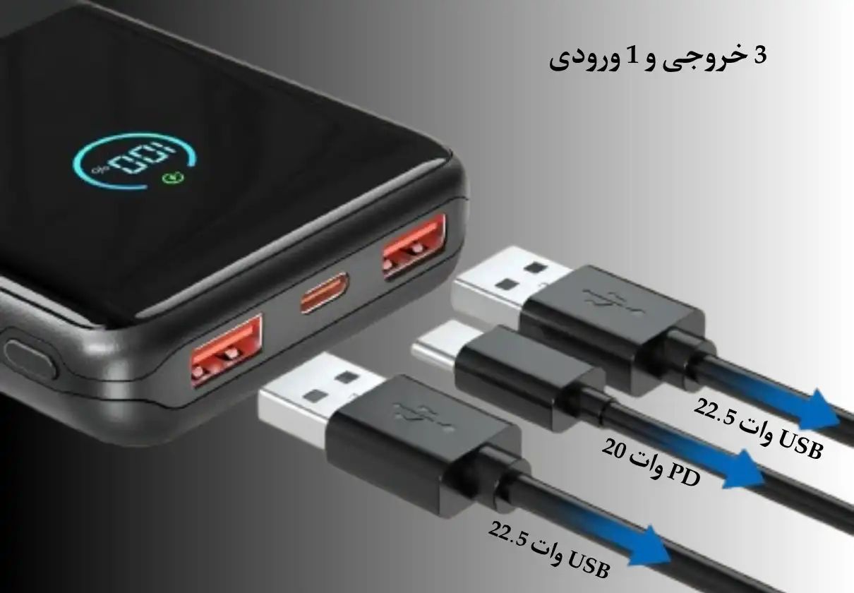 powerbank 20000 mah 1