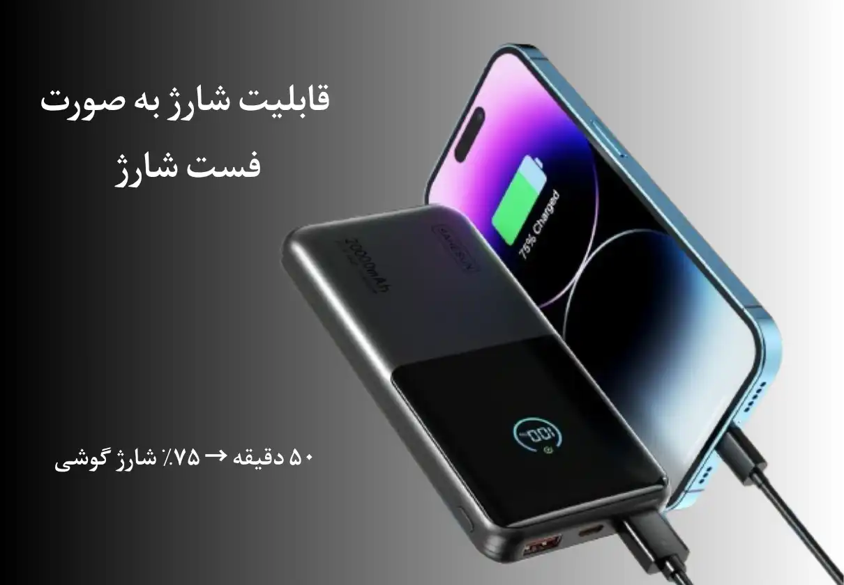 powerbank 20000 mah 2
