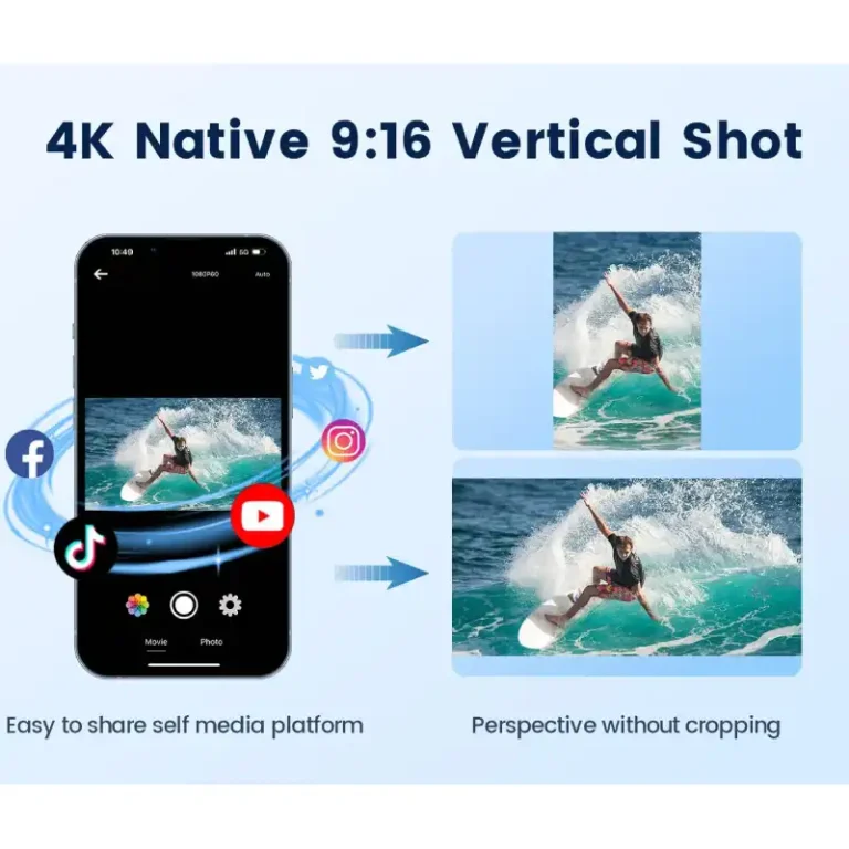 4K 60FPS A16 5