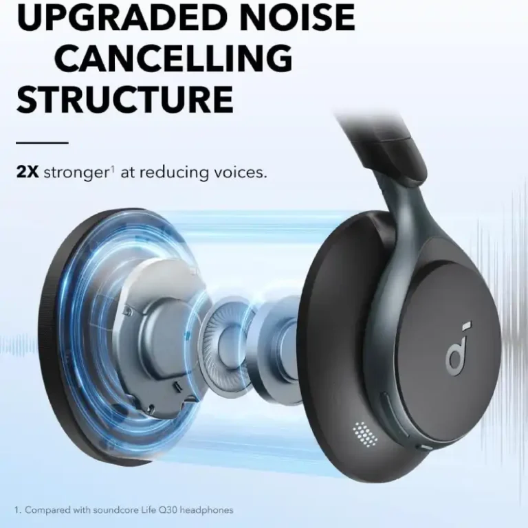 Soundcore Space One A3021 3