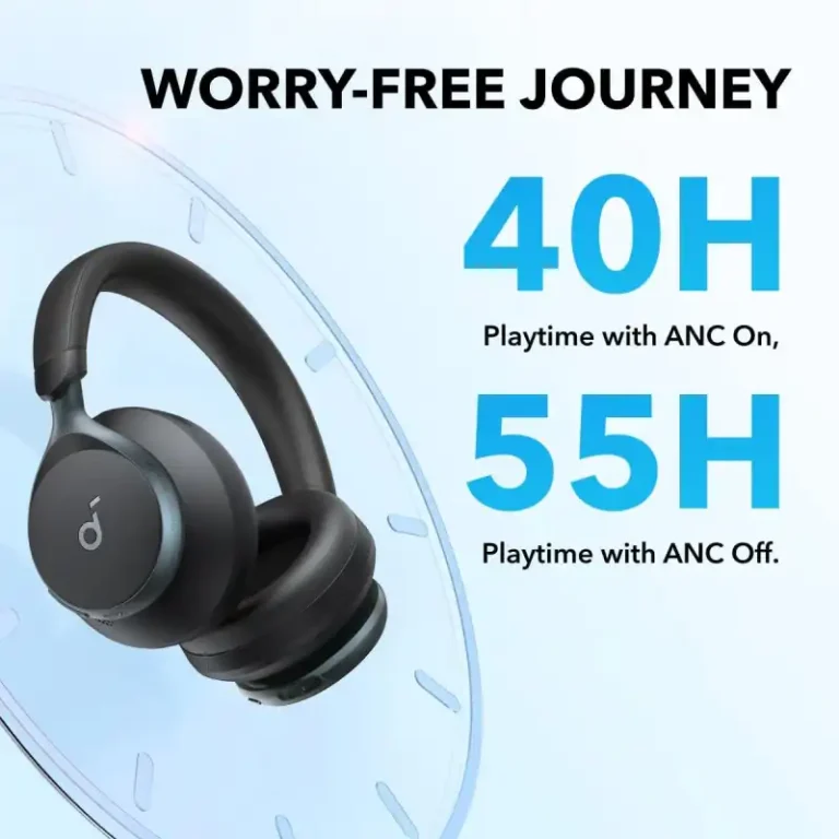 Soundcore Space One A3021 4